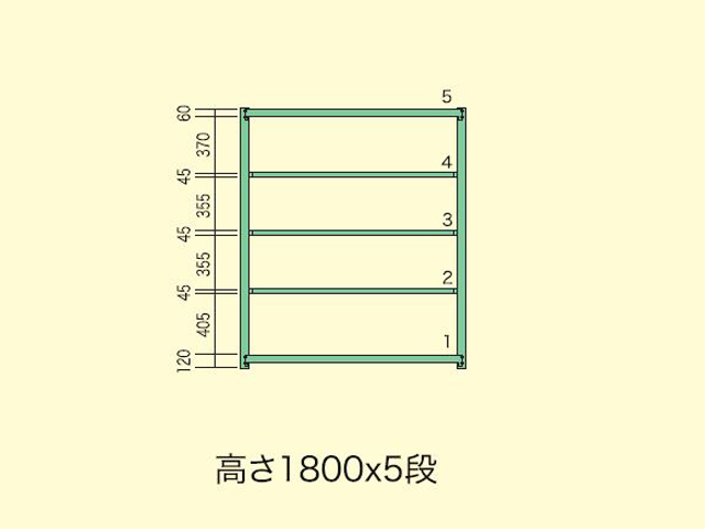 サンケイ鋼器 スチールラック　中量300kg/段荷重　ボルトレス　天地5段　KKKラック　MI1545/MB1545